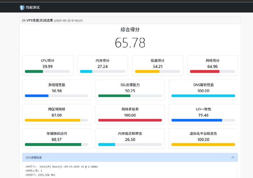 Linux VPS一键评测脚本-440my.com-论坛论坛-诺言资源网