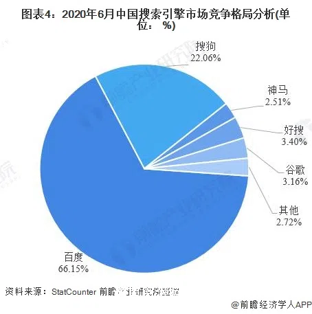 图片[1]-你问我，为什么还有人做SEO？-China·诺言资源网