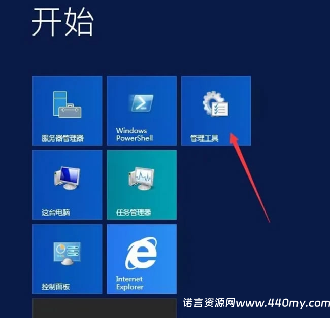 Windows 2012 R2 操作系统修改管理员密码-China·诺言资源网
