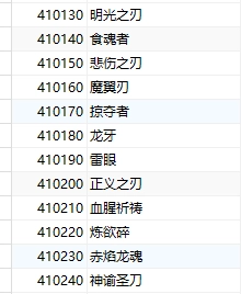 【魔域教程】关于幻魂不符合等级的问题-诺言资源网-官方网站