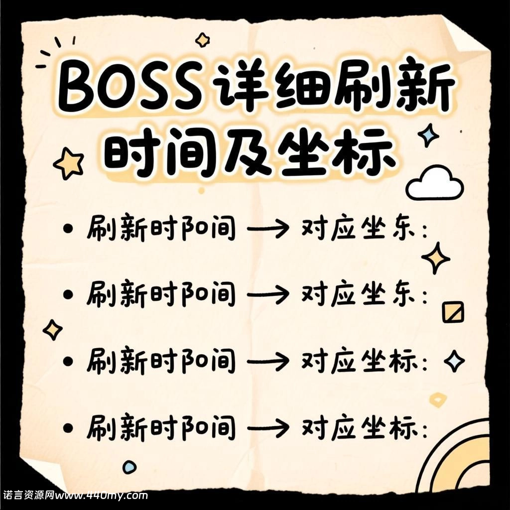 老端正常BOSS详细刷新时间及坐标-诺言资源网-官方网站